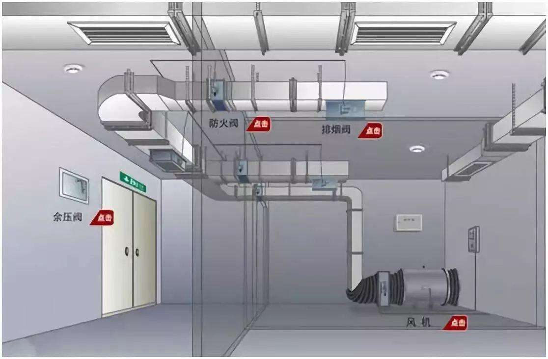 消防排烟风机示意图