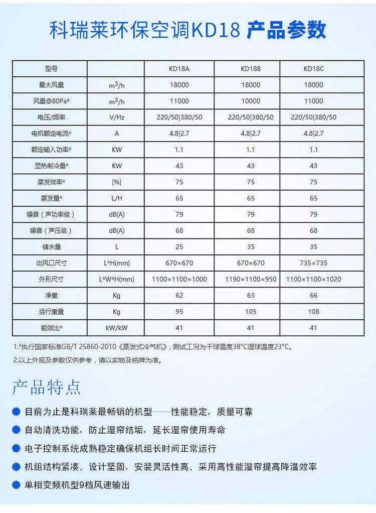 科瑞莱冷风机产品参数